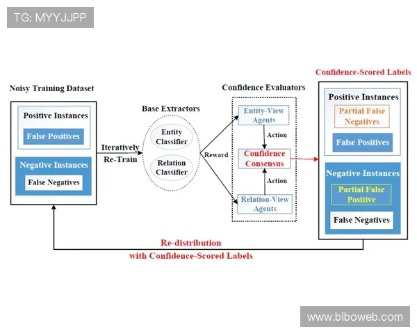 德甲俱乐部联系方式及合作对接渠道汇总