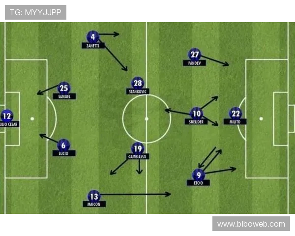 意甲巅峰时期球队阵容与战术体系详解